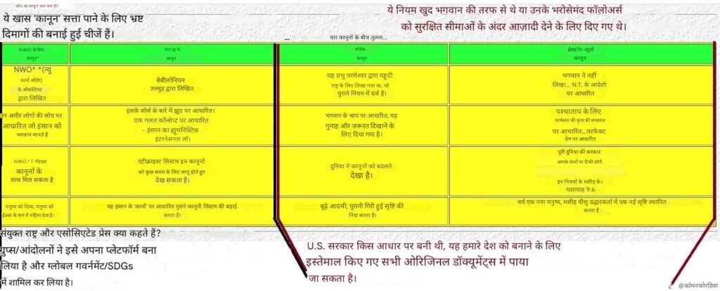 नूहाइड कानून 